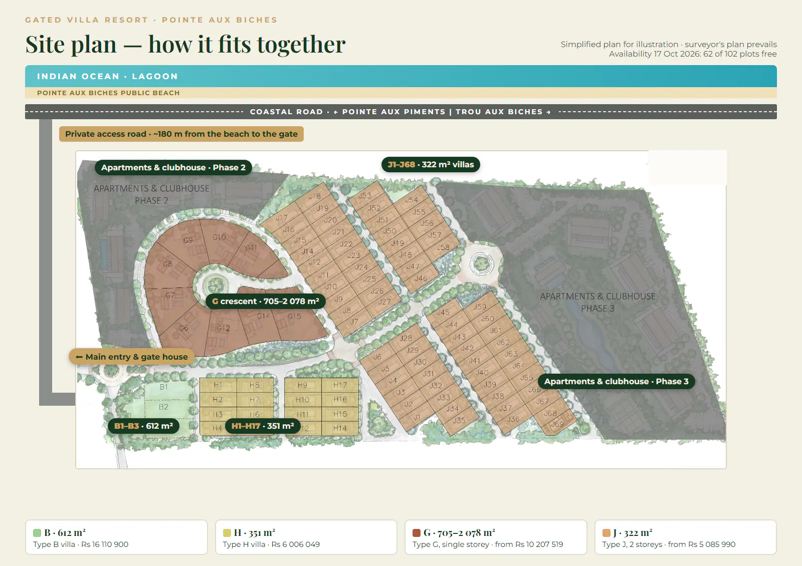 Simplified site plan of the resort